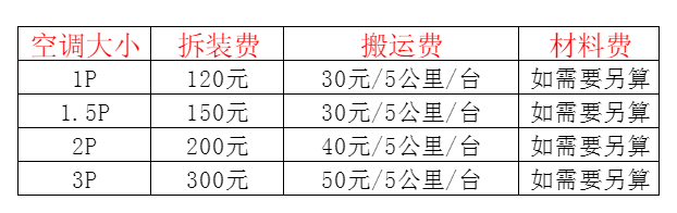 鄄城空调移机及费用电话在哪里找